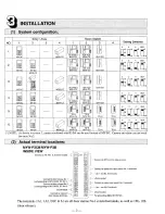 Preview for 2 page of Aiphone MYW-P3B Instructions Manual