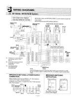 Предварительный просмотр 5 страницы Aiphone MYW-P3B Instructions Manual