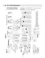 Предварительный просмотр 7 страницы Aiphone MYW-P3B Instructions Manual