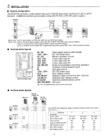 Preview for 3 page of Aiphone MYW-P3L Installation Manual