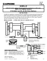 Предварительный просмотр 1 страницы Aiphone NDR-LD Instructions