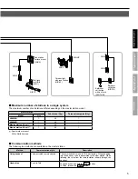 Preview for 5 page of Aiphone NIM-20B Operation Manual