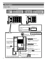 Preview for 6 page of Aiphone NIM-20B Operation Manual