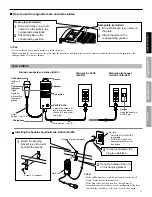 Preview for 7 page of Aiphone NIM-20B Operation Manual