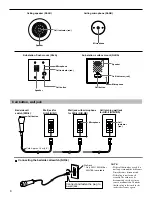 Preview for 8 page of Aiphone NIM-20B Operation Manual