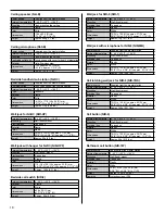 Preview for 18 page of Aiphone NIM-20B Operation Manual