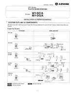 Предварительный просмотр 1 страницы Aiphone PANTILT DOOR STATION MY-DC/A Installation And Operation Manual