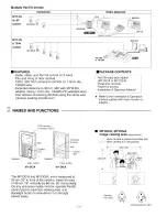 Предварительный просмотр 2 страницы Aiphone PANTILT DOOR STATION MY-DC/A Installation And Operation Manual