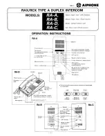 Aiphone RA-A Operating Instructions Manual предпросмотр