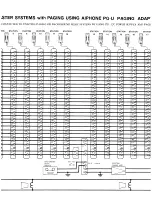 Preview for 5 page of Aiphone TA-24H Instructions Manual