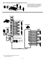 Предварительный просмотр 6 страницы Aiphone Tc-10m Installation & Operation Manual