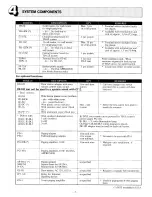 Preview for 3 page of Aiphone TD-12Z Instructions Manual