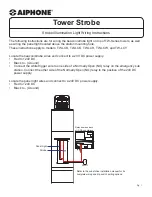 Preview for 1 page of Aiphone TW-LCB Wiring Instructions