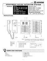 Aiphone VC-K Instructions Manual предпросмотр