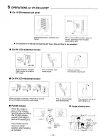 Preview for 13 page of Aiphone VY-10EM Installation & Operation Manual