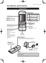 Preview for 14 page of Aiphone WL-11 Operation Manual