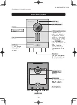 Preview for 18 page of Aiphone WL-11 Operation Manual