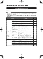 Preview for 36 page of Aiphone WL-11 Operation Manual