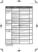 Preview for 55 page of Aiphone WL-11 Operation Manual