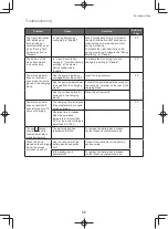 Preview for 56 page of Aiphone WL-11 Operation Manual