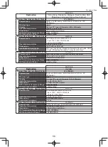 Preview for 58 page of Aiphone WL-11 Operation Manual