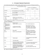 Preview for 8 page of Aiphone YKX Installation Manual