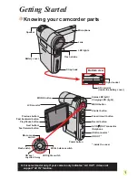 Preview for 8 page of AIPTEK A-HD Pro User Manual