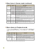 Preview for 19 page of AIPTEK A-HD Pro User Manual