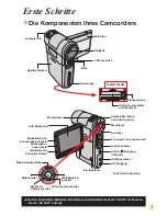 Preview for 25 page of AIPTEK A-HD Pro User Manual