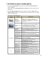 Preview for 31 page of AIPTEK A-HD Pro User Manual