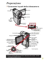 Preview for 59 page of AIPTEK A-HD Pro User Manual