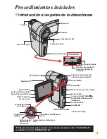 Preview for 76 page of AIPTEK A-HD Pro User Manual