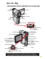 Preview for 93 page of AIPTEK A-HD Pro User Manual