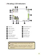 Preview for 8 page of AIPTEK A-HD User Manual