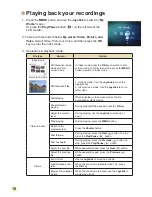 Preview for 13 page of AIPTEK A-HD User Manual