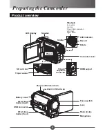 Preview for 3 page of AIPTEK AHD-1 User Manual