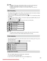 Preview for 12 page of AIPTEK AHD-H23 User Manual