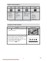 Preview for 14 page of AIPTEK AHD-H23 User Manual