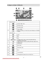 Preview for 46 page of AIPTEK AHD-H23 User Manual