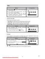 Preview for 267 page of AIPTEK AHD-H23 User Manual