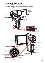 Предварительный просмотр 8 страницы AIPTEK AHD Z700 Extreme User Manual