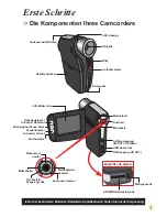 Предварительный просмотр 29 страницы AIPTEK AHD200 Manual