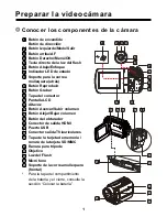 Предварительный просмотр 87 страницы AIPTEK AHDH150 User Manual