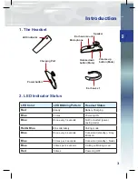 Preview for 3 page of AIPTEK Bluetooth Headset User Manual