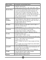 Preview for 17 page of AIPTEK Car Camcorder X5 User Manual