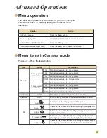 Preview for 10 page of AIPTEK DV Z200 Pro User Manual