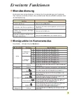 Preview for 41 page of AIPTEK DV Z200 Pro User Manual