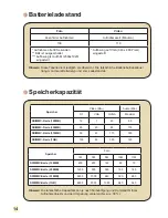 Preview for 46 page of AIPTEK DV Z200 Pro User Manual