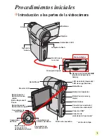 Preview for 126 page of AIPTEK DV Z200 Pro User Manual