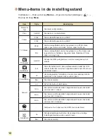 Preview for 168 page of AIPTEK DV Z200 Pro User Manual